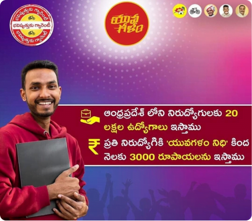 ap nirudyoga bruthi apply online