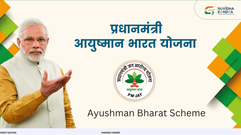 Ayushman Bharat Scheme for Senior Citizens 2024: Life Insurance, Benefits & Application Process